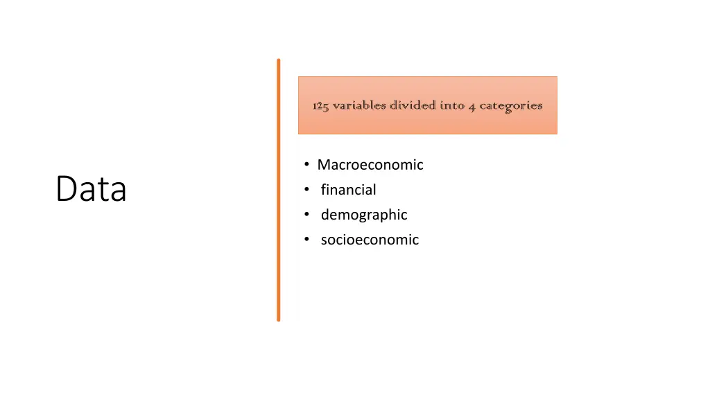125 variables divided into 4 categories