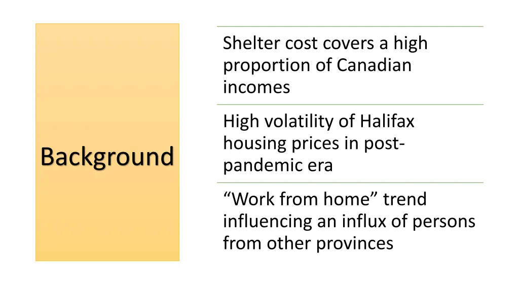 shelter cost covers a high proportion of canadian