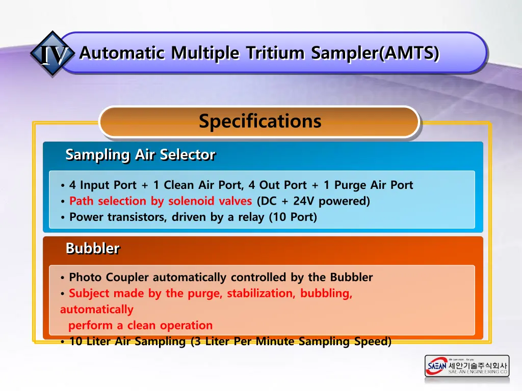 4 input port 1 clean air port 4 out port 1 purge