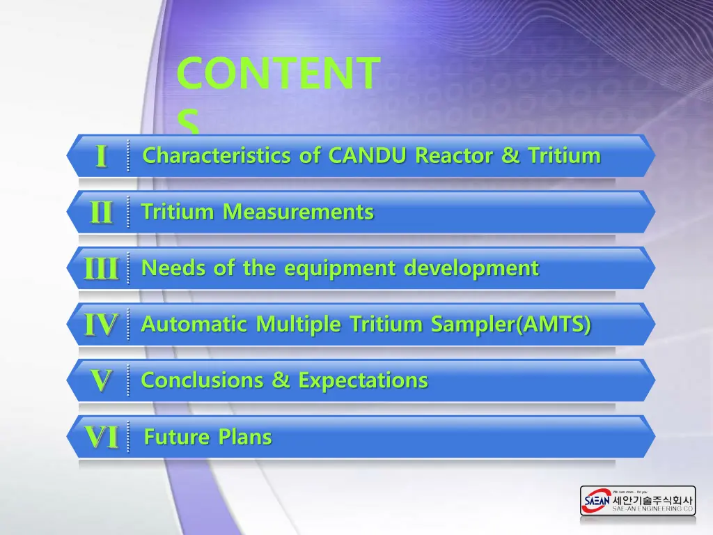 content s characteristics of candu reactor tritium