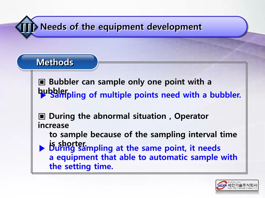 methods