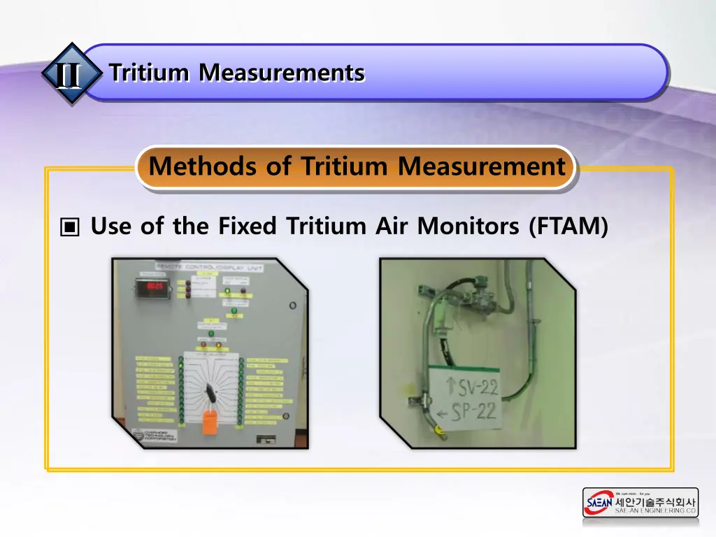 use of the fixed tritium air monitors ftam