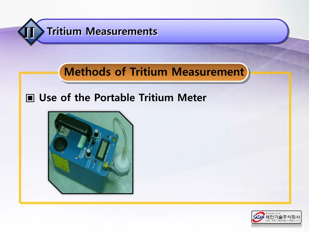 use of the portable tritium meter