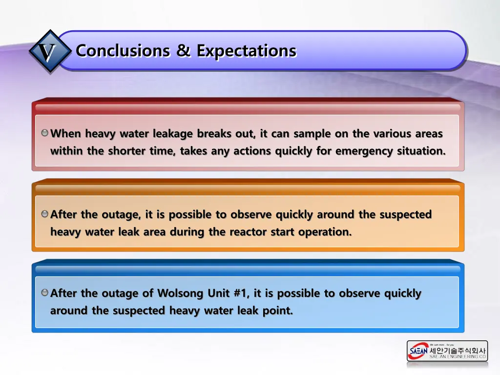 when heavy water leakage breaks out it can sample