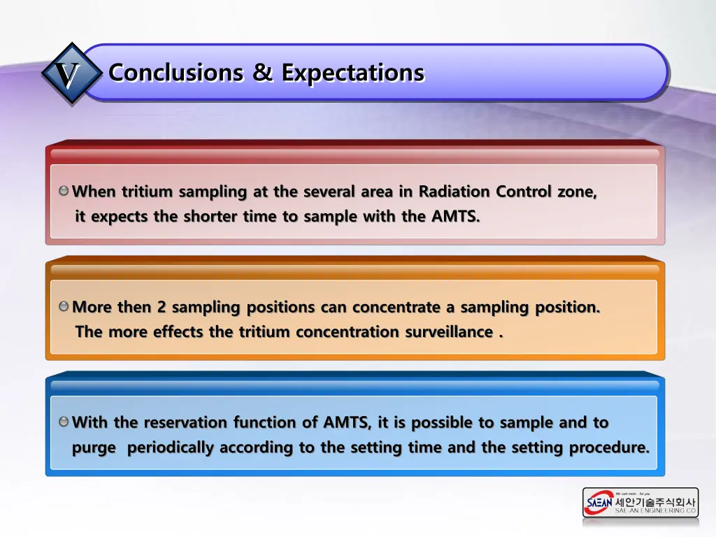 when tritium sampling at the several area