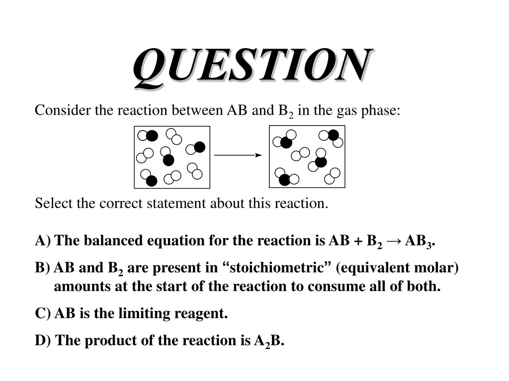 question