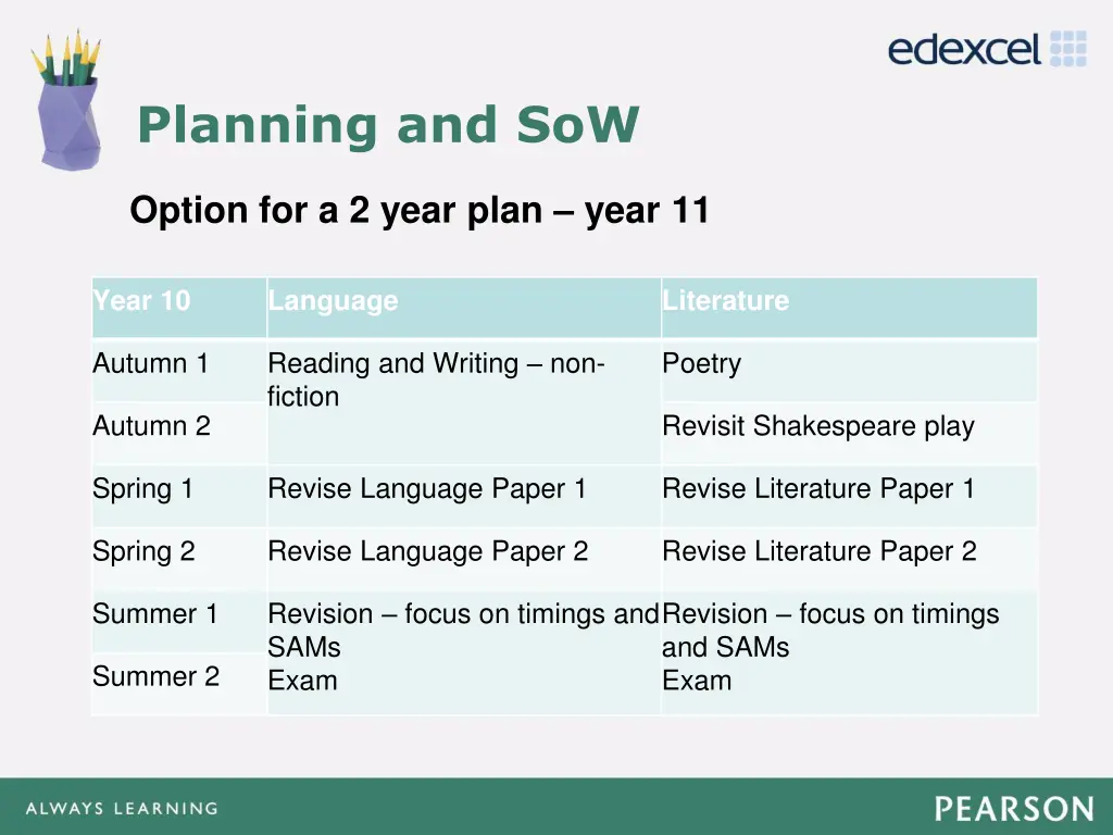 planning and sow 1