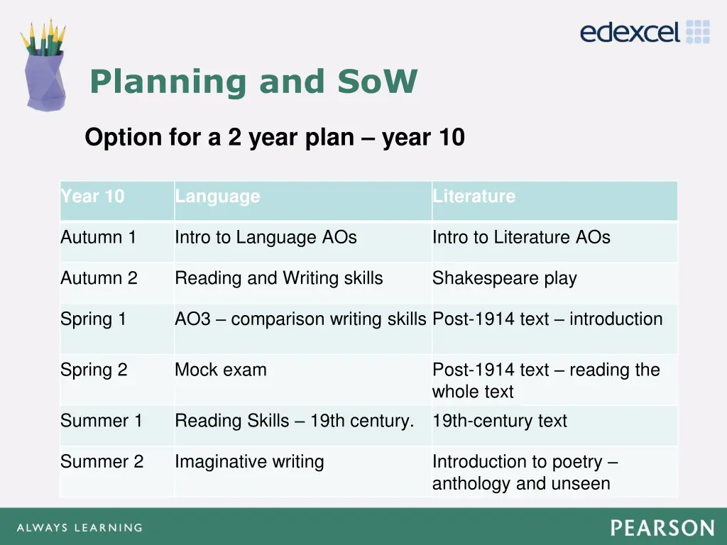 planning and sow