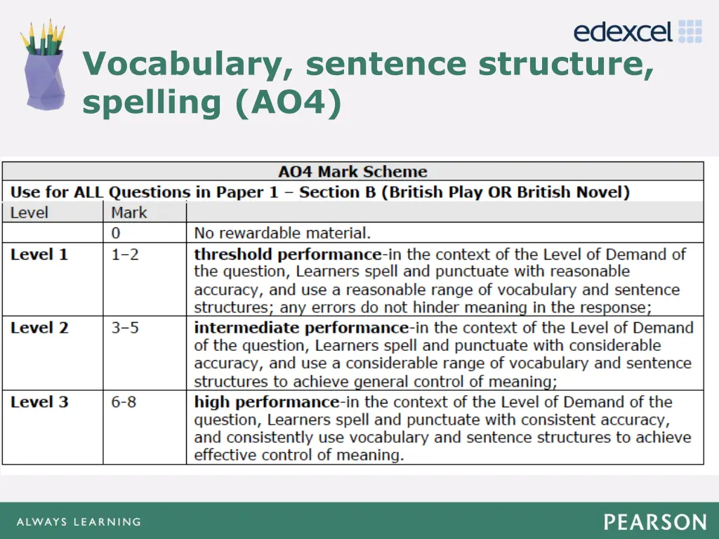 vocabulary sentence structure