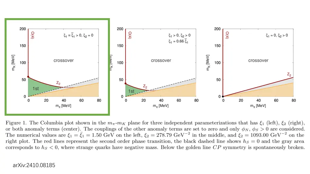 arxiv 2410 08185
