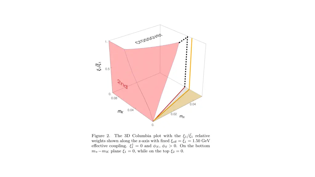 slide9