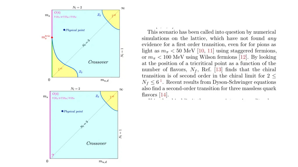 slide3