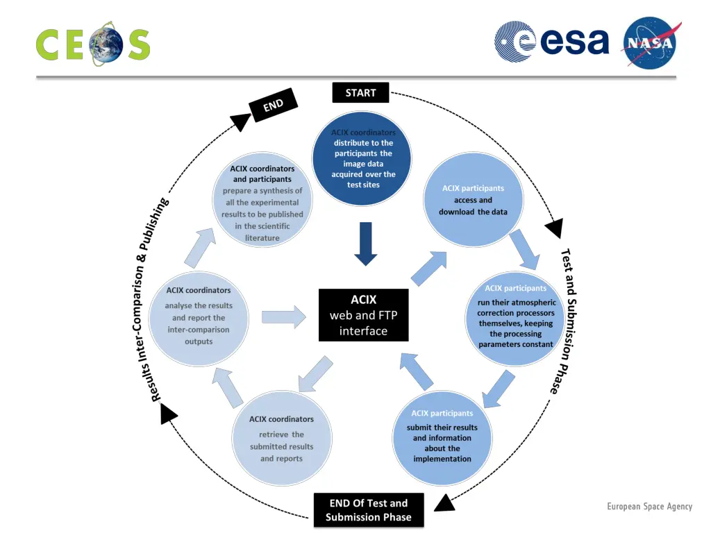 slide9