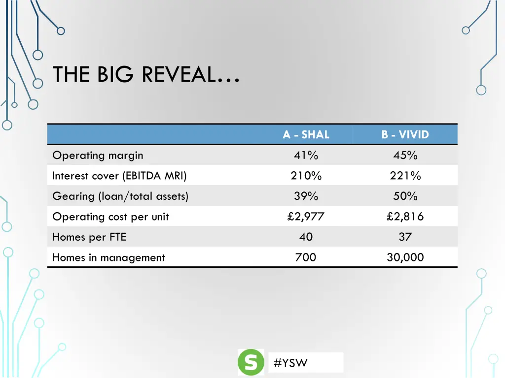 the big reveal 1