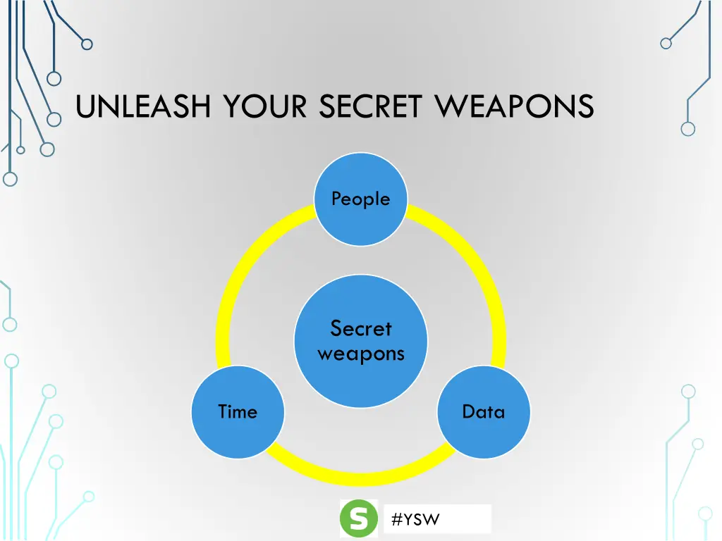 unleash your secret weapons 1