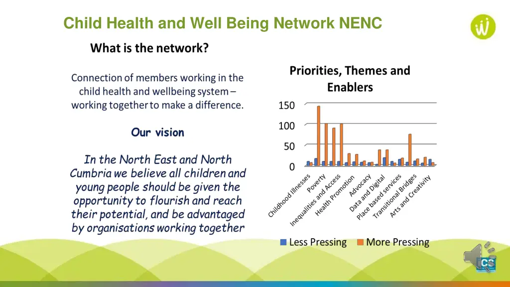 child health and well being network nenc 2