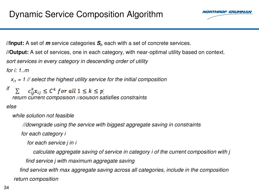 dynamic service composition algorithm