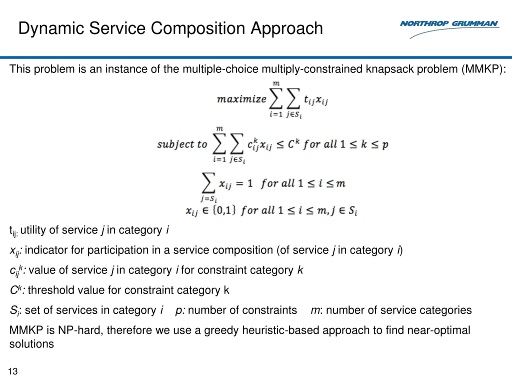 dynamic service composition approach