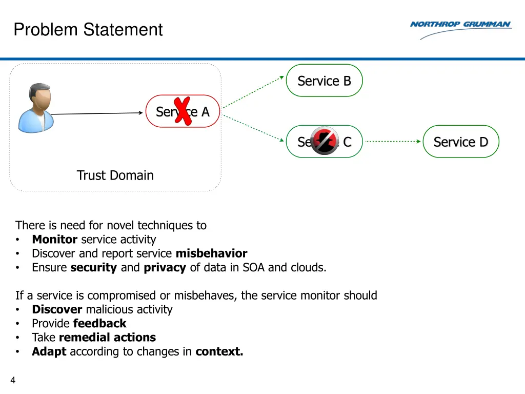 problem statement 1
