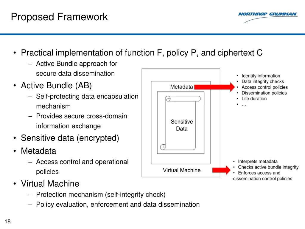 proposed framework