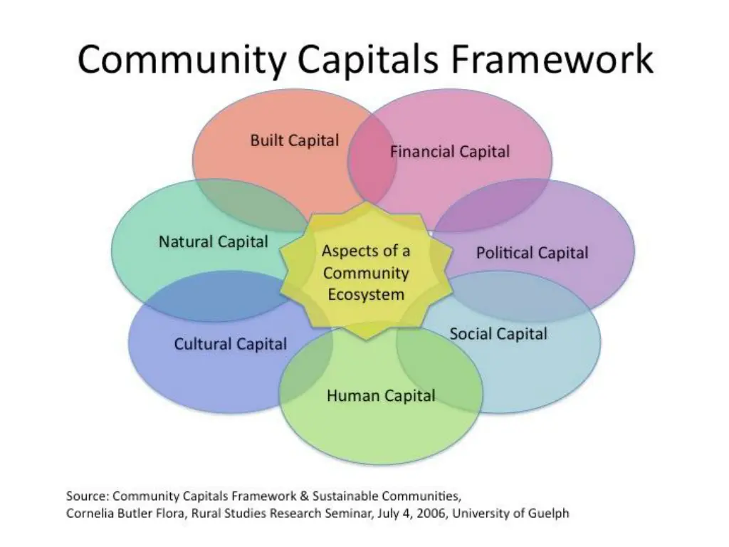 slide9