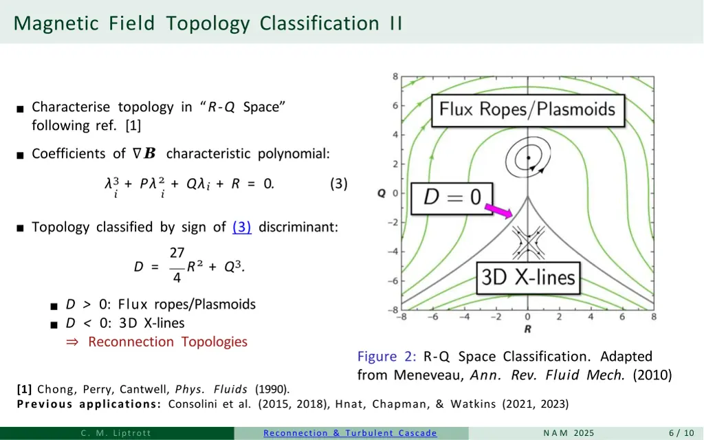 magnetic field topology classification ii