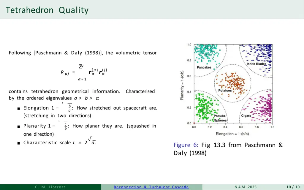 tetrahedron quality