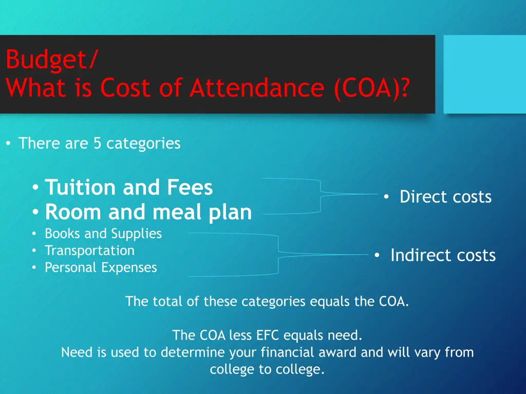 budget what is cost of attendance coa