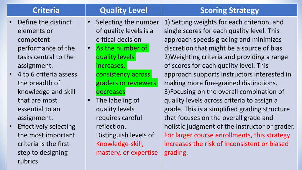 criteria