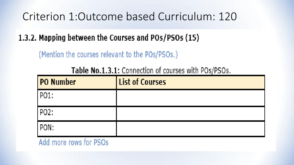 criterion 1 outcome based curriculum 120 2