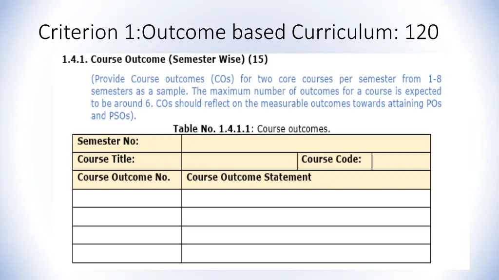 criterion 1 outcome based curriculum 120 3