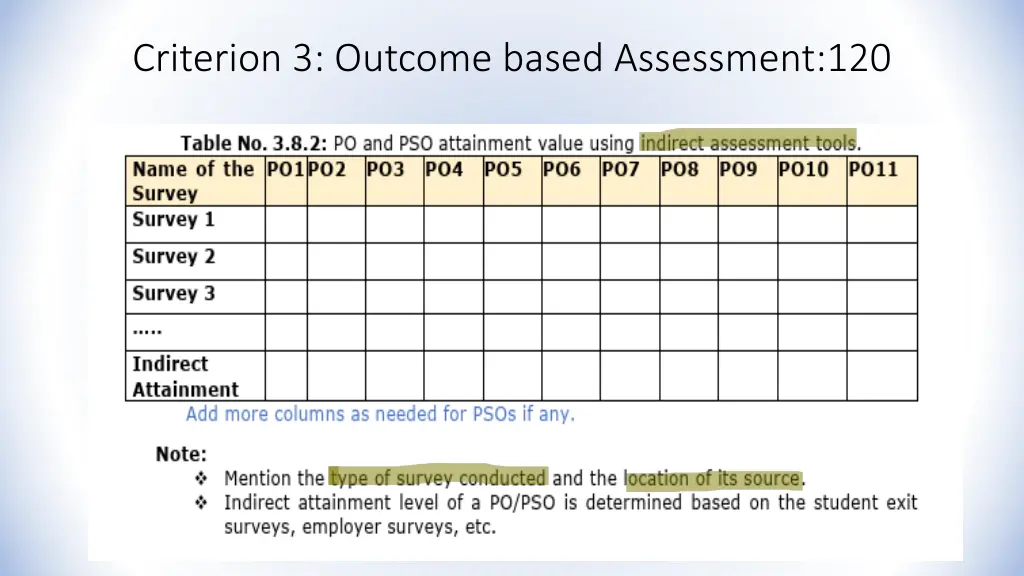 criterion 3 outcome based assessment 120 1