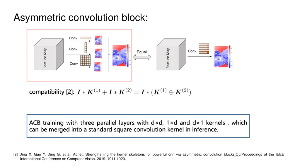 asymmetric convolution block