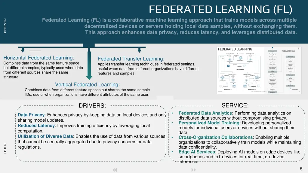 federated learning fl