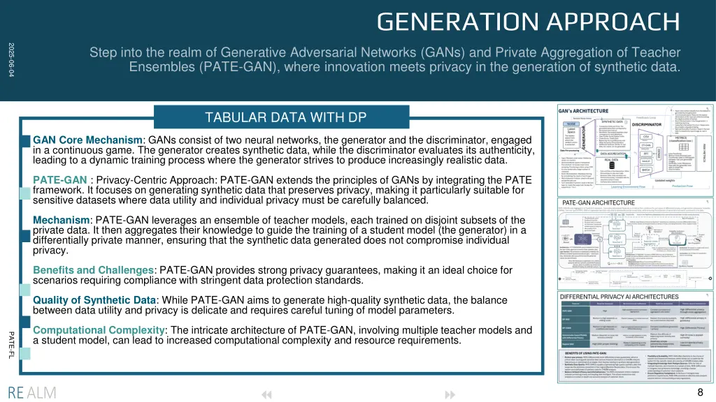 generation approach