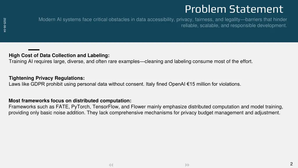 problem statement