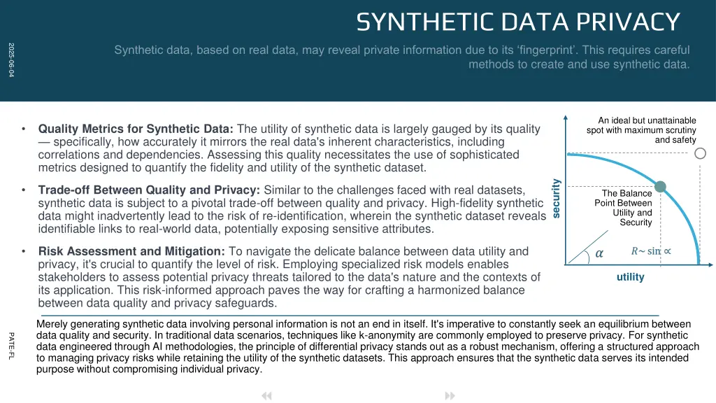 synthetic data privacy