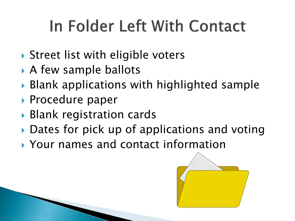 street list with eligible voters a few sample