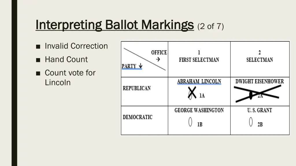 interpreting ballot markings interpreting ballot 1