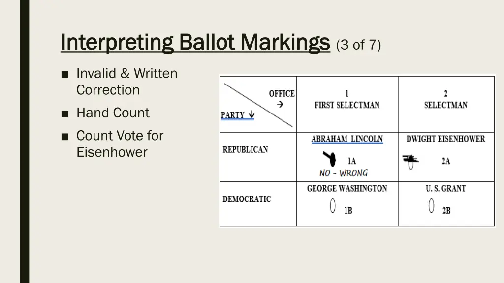 interpreting ballot markings interpreting ballot 2