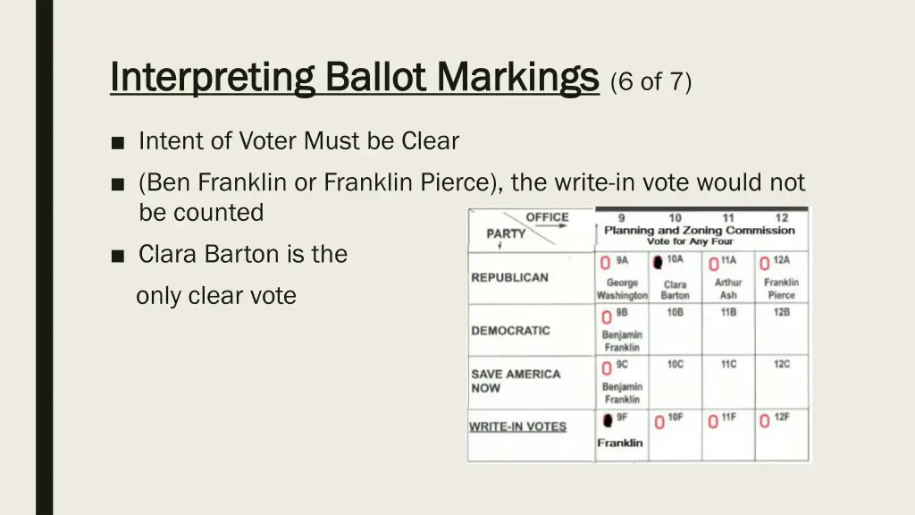 interpreting ballot markings interpreting ballot 5