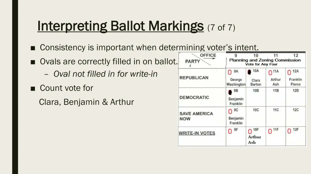interpreting ballot markings interpreting ballot 6