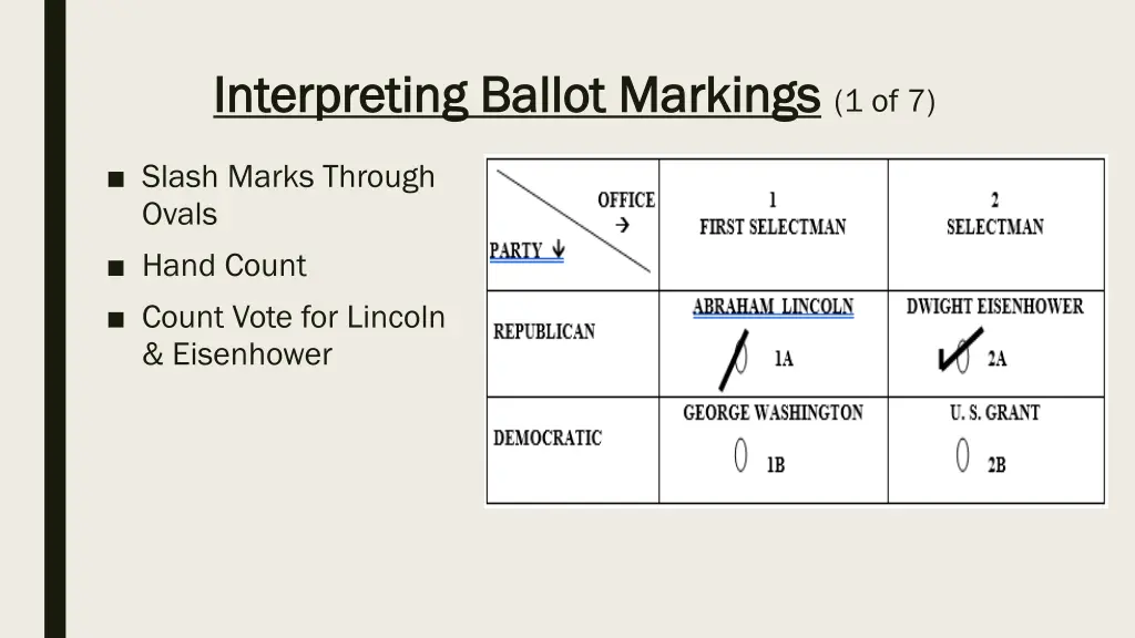interpreting ballot markings interpreting ballot