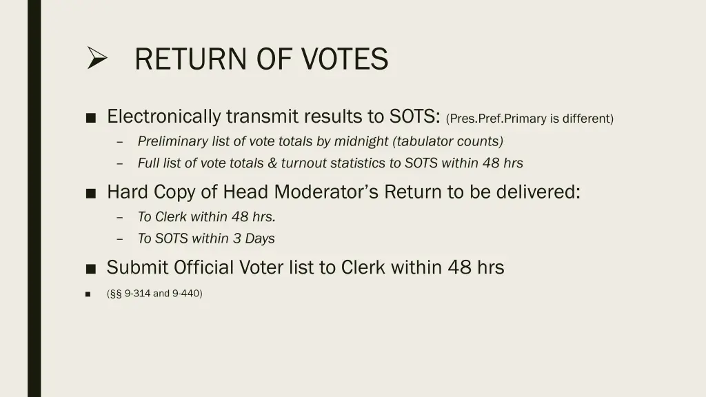return of votes