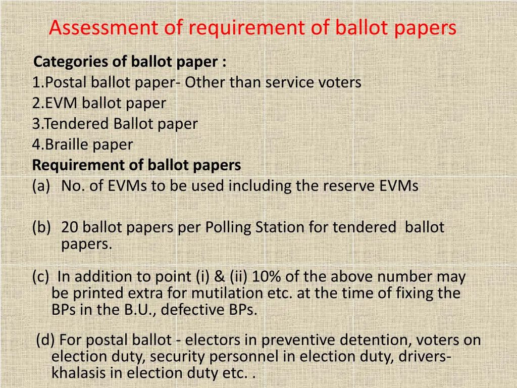 assessment of requirement of ballot papers