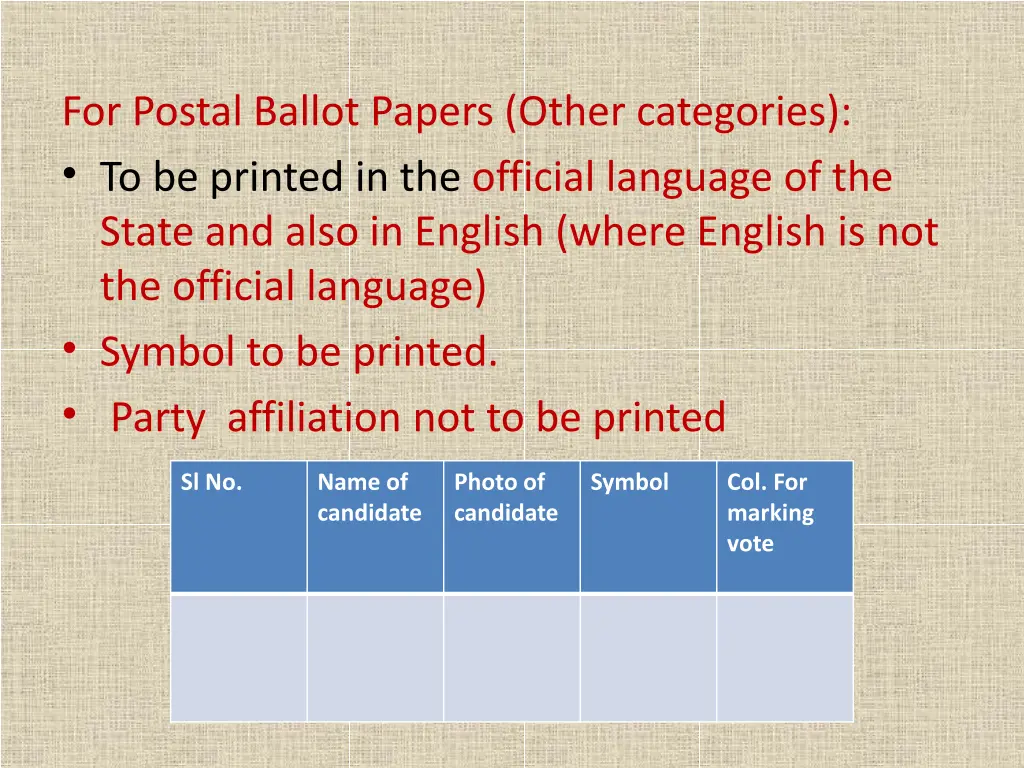 for postal ballot papers other categories