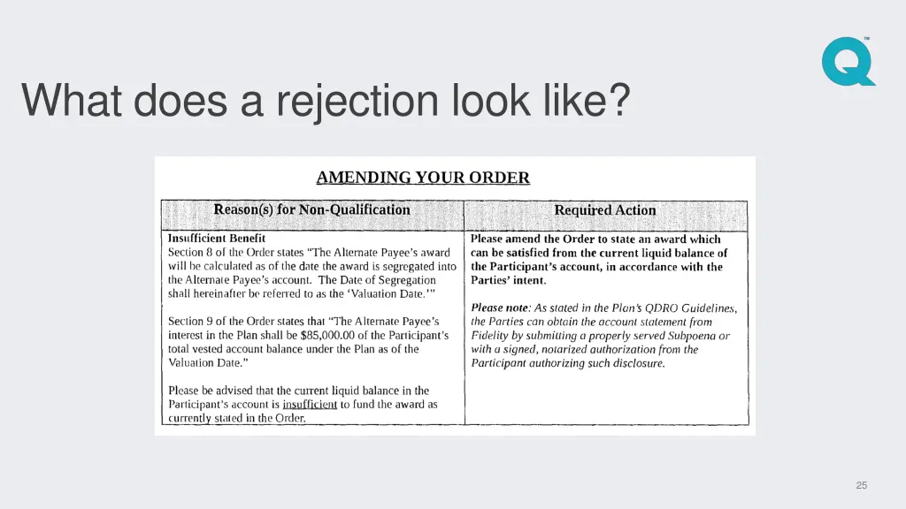 what does a rejection look like
