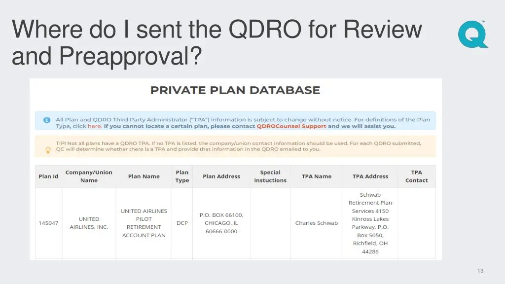 where do i sent the qdro for review