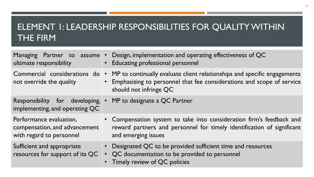 slide10