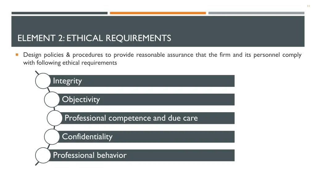 slide11